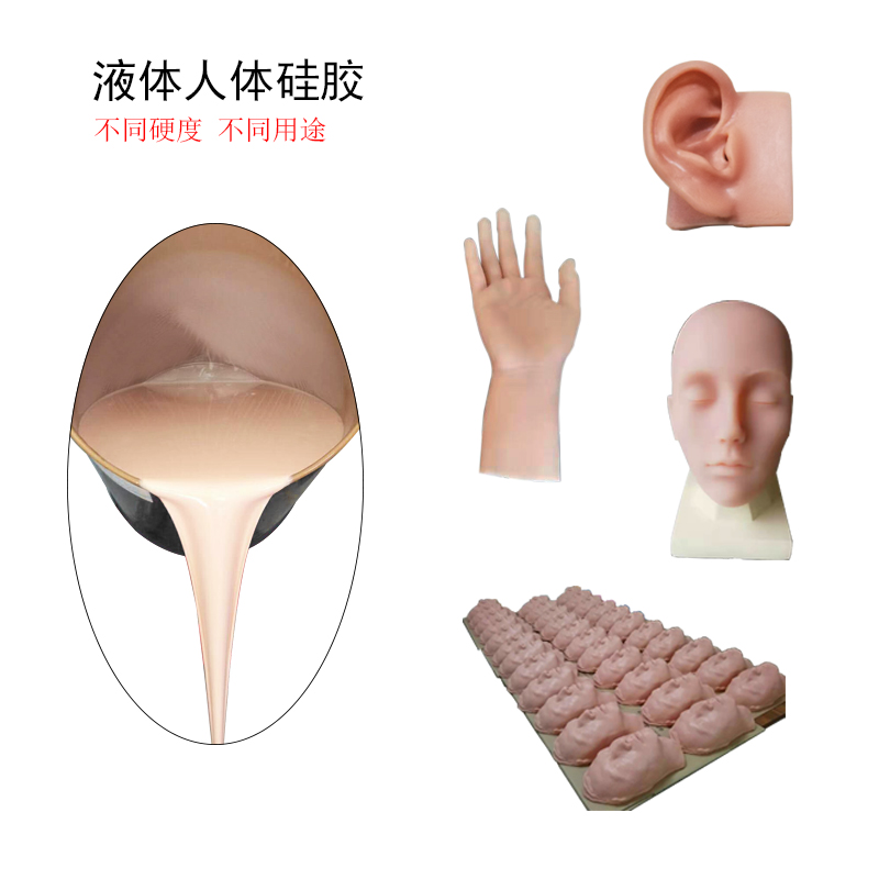 仿真人體硅膠，細節(jié)之處見真章讓你感受前所未有的真實觸感